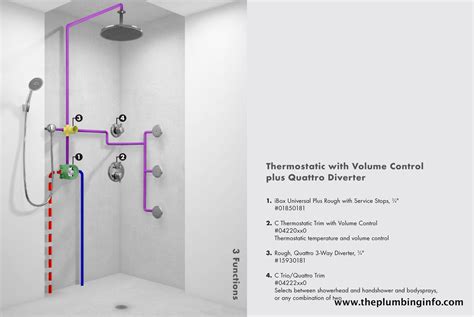 dual shower head plumbing diagrams fleur plumbing