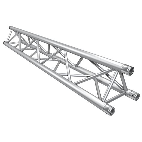 global truss   cm truss musik produktiv