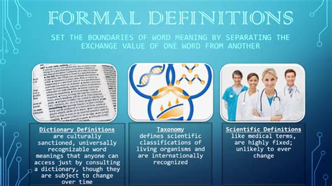 formal definitions youtube