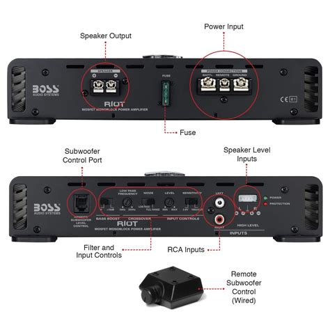 boss riot rm wiring diagram