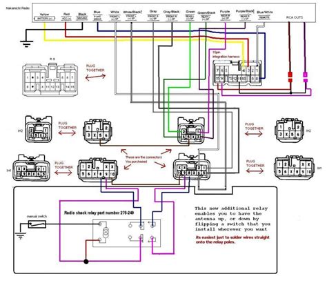 basic car radio wiring wiring library pioneer car stereo wiring diagram  cadicians blog