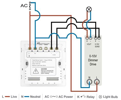 electric wiring diagram   dimmer dimmer volts  dimmers triac electroschematics