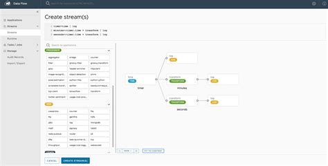 spring cloud data flow  rc released
