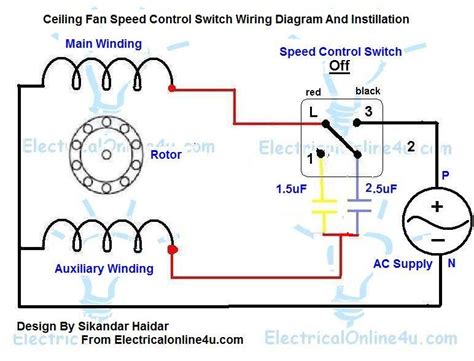 ceiling fan speed control switch wiring diagram electrical