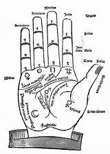 Palmistry Telling sketch template