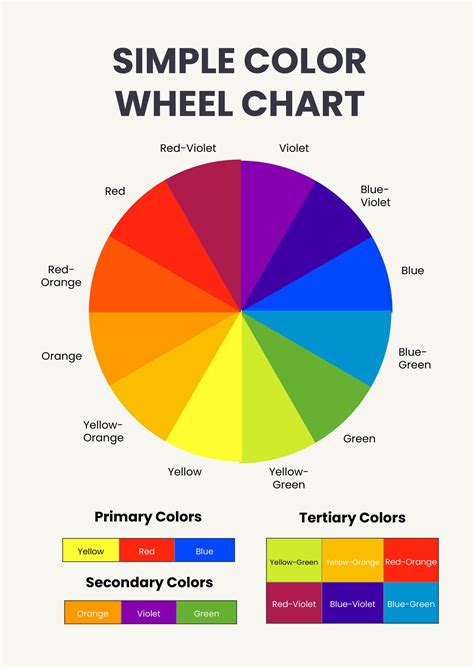 simple color wheel chart  illustrator   templatenet