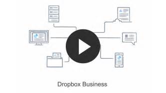 event webinars dropbox business