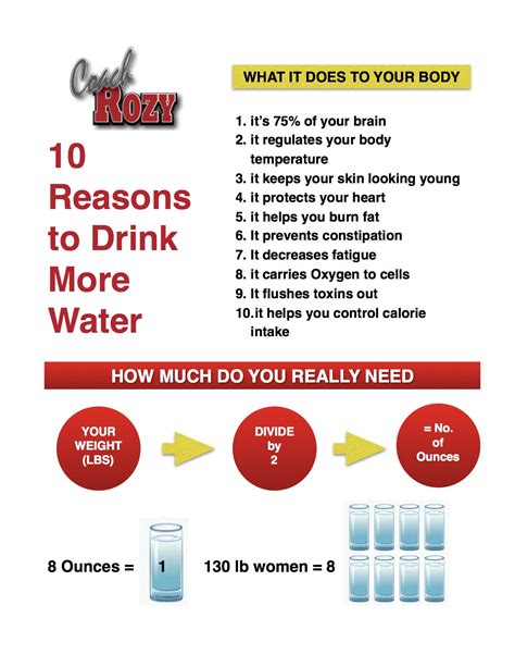 drink   water drinks water health