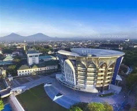 Universitas Muhammadiyah Surakarta Ums Akreditasi Fakultas Dan