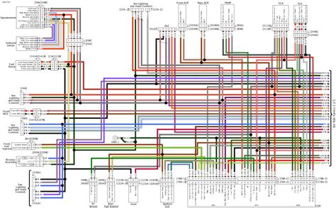 harley wiring diagram