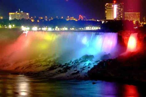 Niagara Falls Pictures And Video