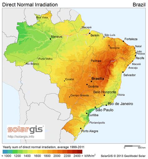 brazil solarpaces