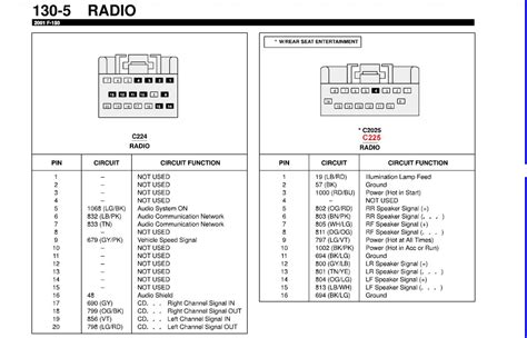 ford  radio wiring diagram  navientrancement