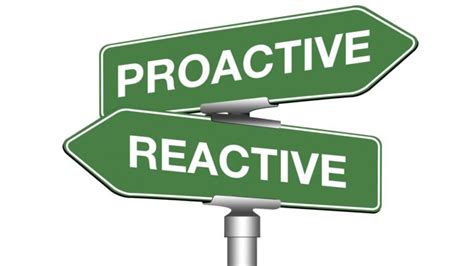 proactive corporate response   reactive project digital