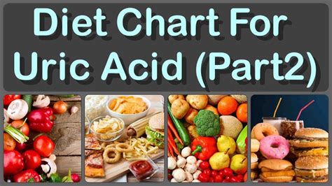 Foods High In Uric Acid Chart Gallery Of Chart 2019