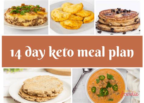 14 Day Keto Meal Plan With Dedicated Grocery List Oh So Foodie