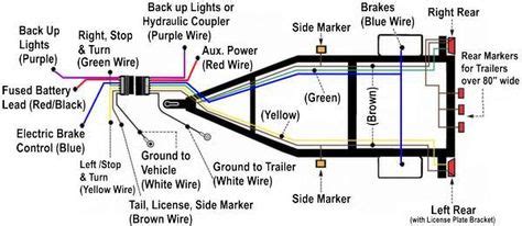 wiring pop  trailer google search trailer wiring diagram boat trailer utility trailer