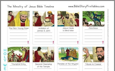 set  bible timeline jesus bible rich young ruler