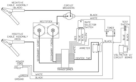 switch    wiring diagram wiring diagram