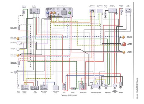bird electric scooter wiring diagram  aid