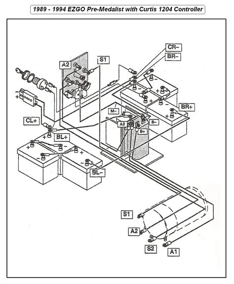 sienna wiring  volt wiring diagram  ezgo golf carts prices  pictures