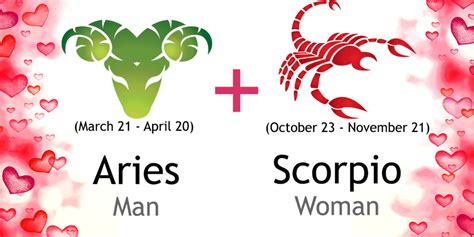 aries man and scorpio woman love compatibility ask oracle