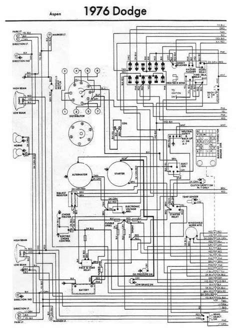 dodge ram  wiring diagram  wiring diagram  structure