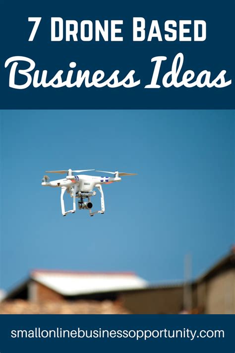 drone based business ideas