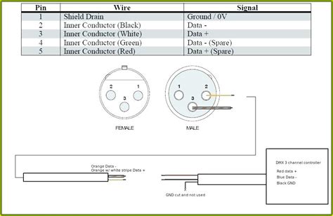 legrand rj wiring diagram diagrams resume examples