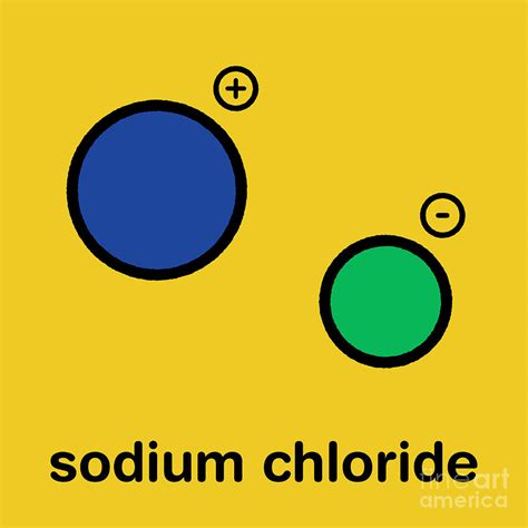 sodium chloride chemical structure photograph  molekuulscience photo