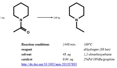 nnns chemistry blog