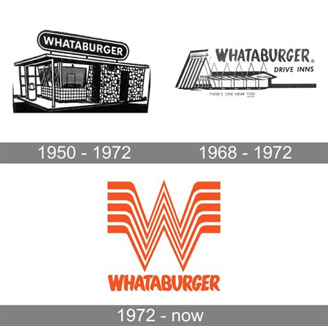 whataburger logo  symbol meaning history png brand