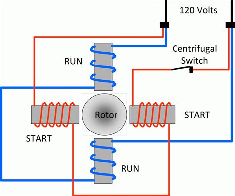 single phase motor wiring diagram  capacitor start capac