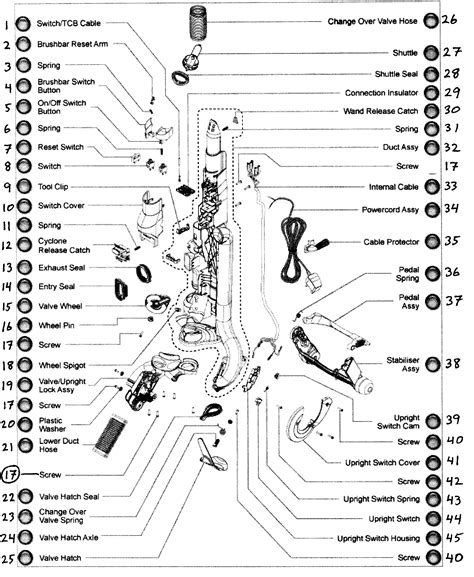 dyson vacuum wiring diagram negrolio