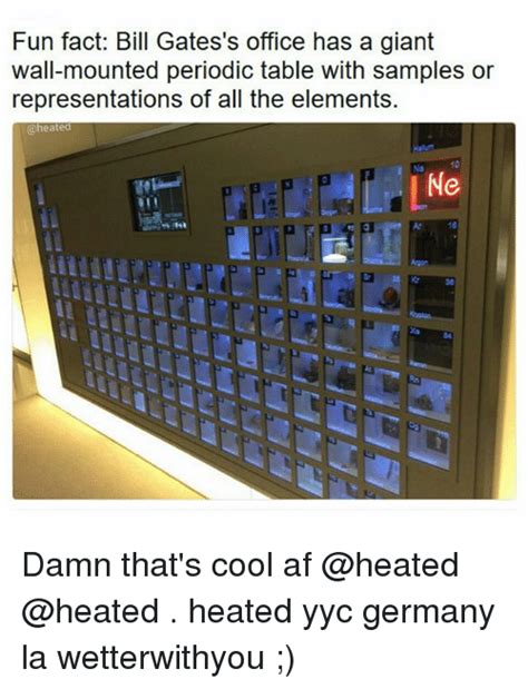 25 Best Memes About Periodic Table Periodic Table Memes