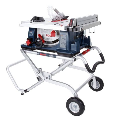 Best Woodworking Table Saw Reviews 2021 [expert Recommendation]