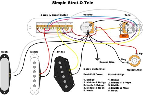 simple strat  tele  tele wiring diagram telecaster telecaster guitar wire