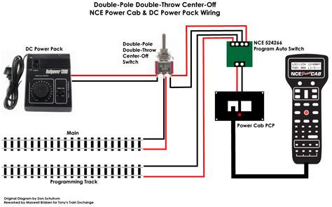 dc dcc power wiring diagram news resources