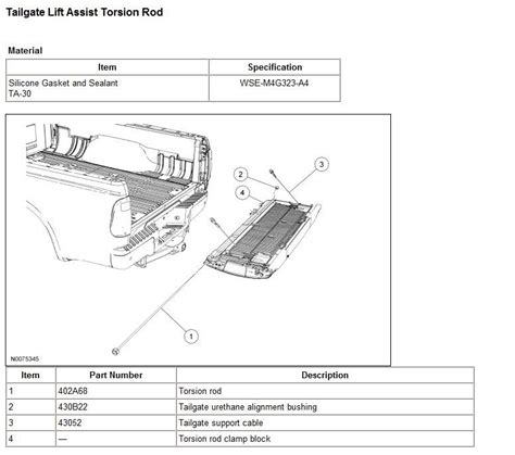 tailgate assist ford truck enthusiasts forums