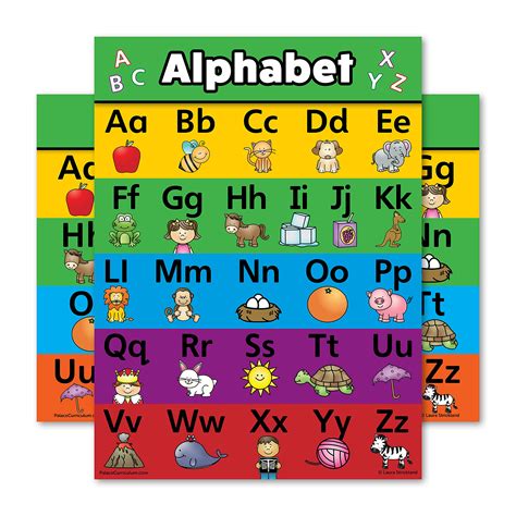 high quality abc alphabet poster chart laminated tear resistant  sided  ebay