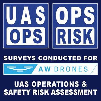 survey  european drone operations  safety risk assessment   frame future standard