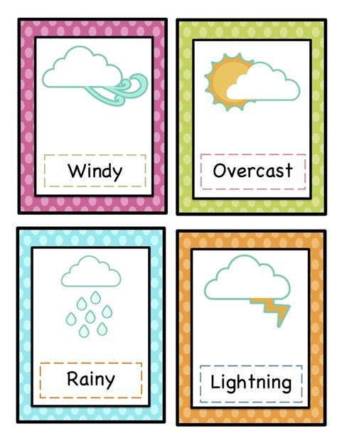 weather symbols  kids clipart