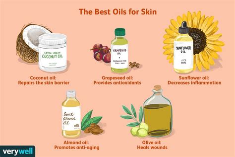 oils  skin types benefits  risks