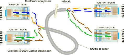 rj splitter wiring diagram wiring diagram