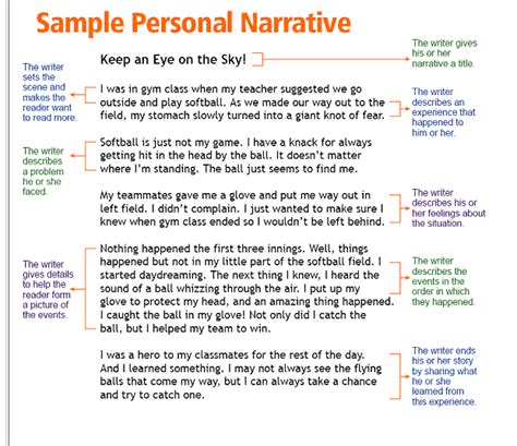 😍 Personal Narrative Essay Sample Papers Free Personal Narrative