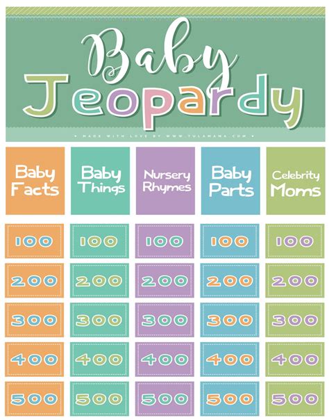 easiest cutest baby jeopardy  answer key
