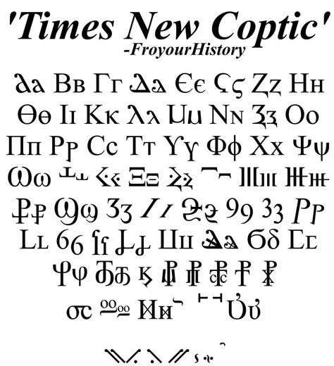 coptic unicode block  times  roman rneography