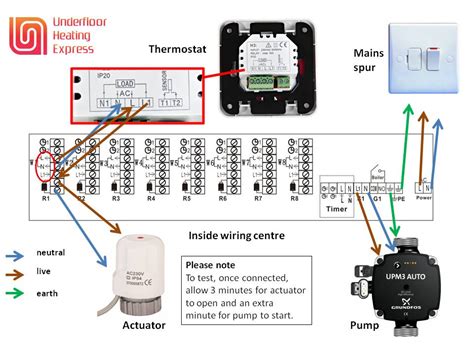 wiring   contactor  underfloor heating system wiring digital  schematic