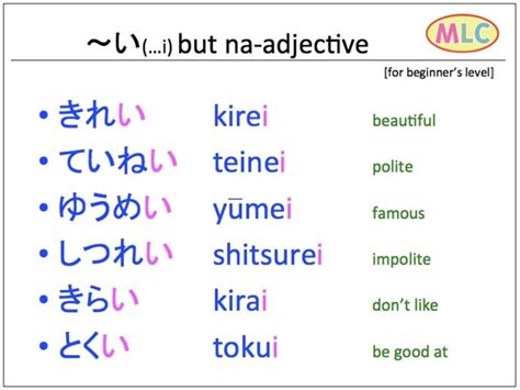 na  japanese language learning japanese words japanese phrases
