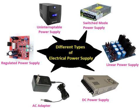 electrical power supply types    applications etechnog